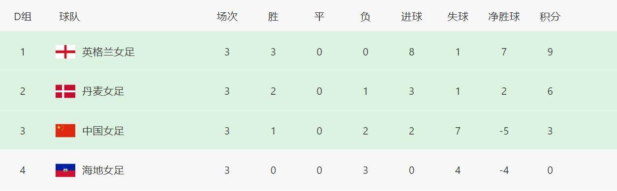 第五人格杰佣车