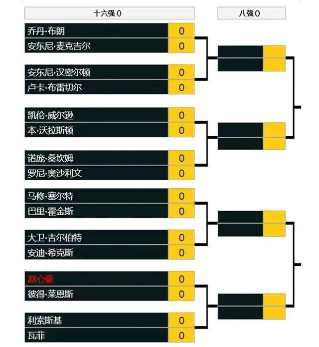 无敌僵尸王电影